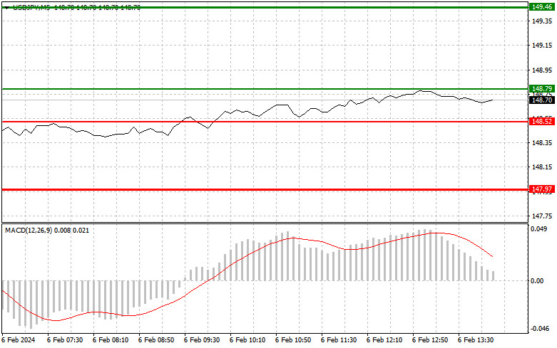 This image is no longer relevant