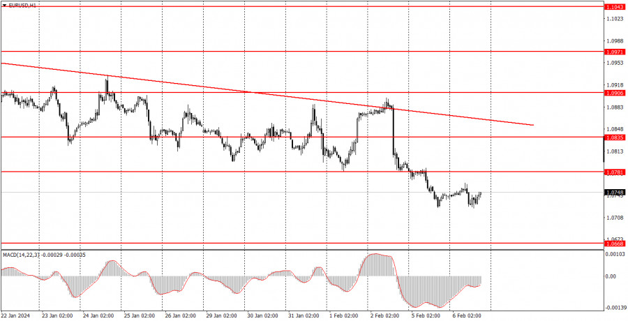 This image is no longer relevant