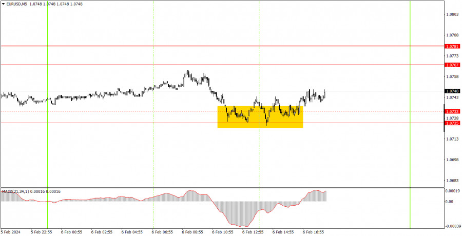 This image is no longer relevant