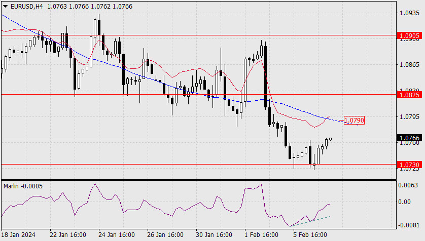 This image is no longer relevant