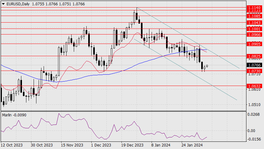 This image is no longer relevant