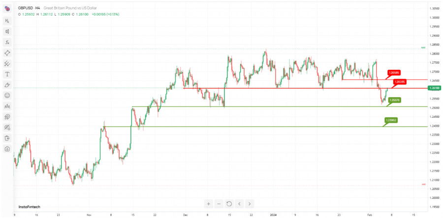 This image is no longer relevant