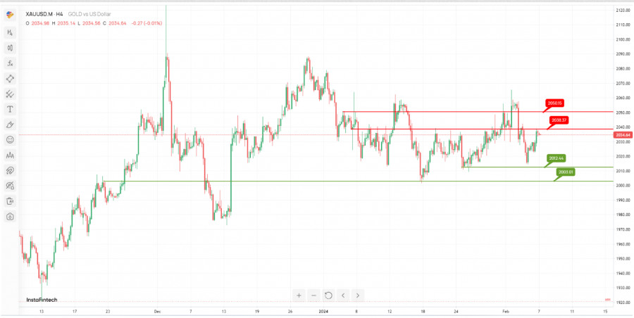 This image is no longer relevant