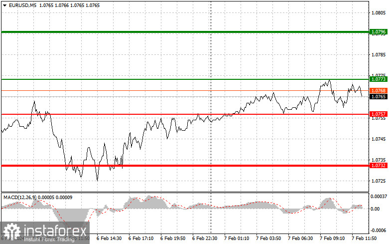 analytics65c365be0aed2.jpg