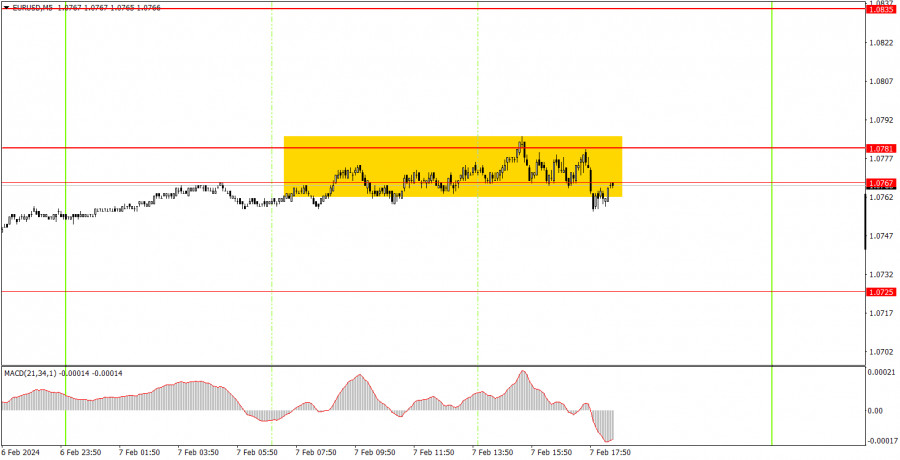 This image is no longer relevant