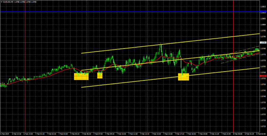 This image is no longer relevant