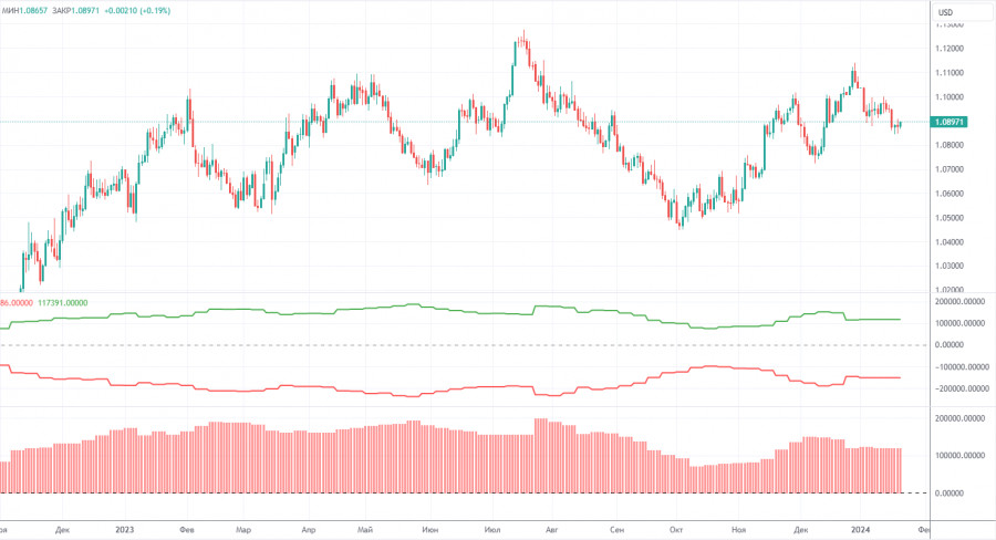 This image is no longer relevant