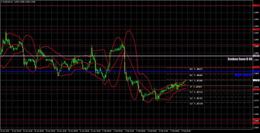 This image is no longer relevant