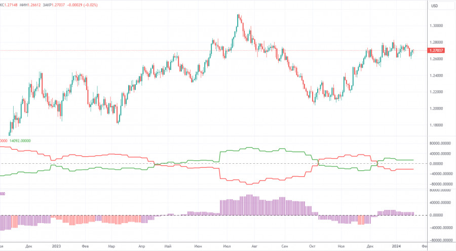 This image is no longer relevant