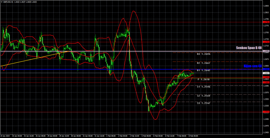 This image is no longer relevant