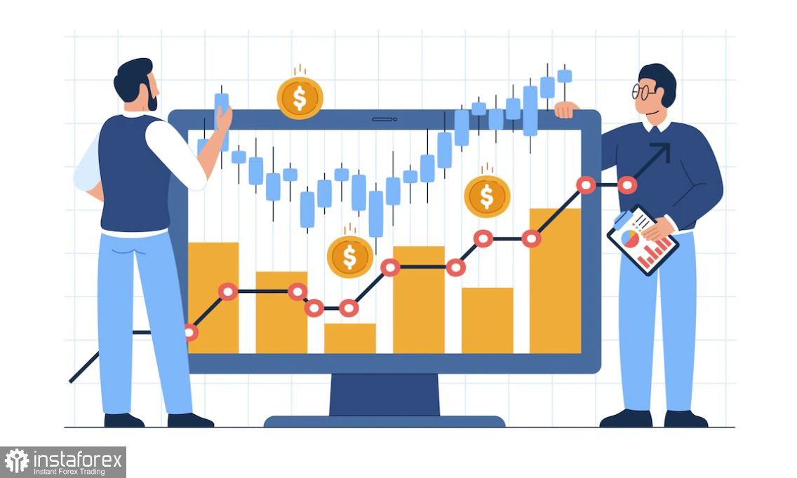  Studiamo e analizziamo, piano di trading per principianti: EUR/USD e GBP/USD l'8 febbraio 2024