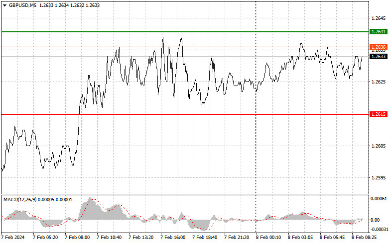 This image is no longer relevant