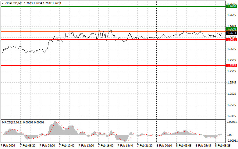 This image is no longer relevant