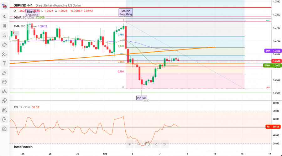 This image is no longer relevant