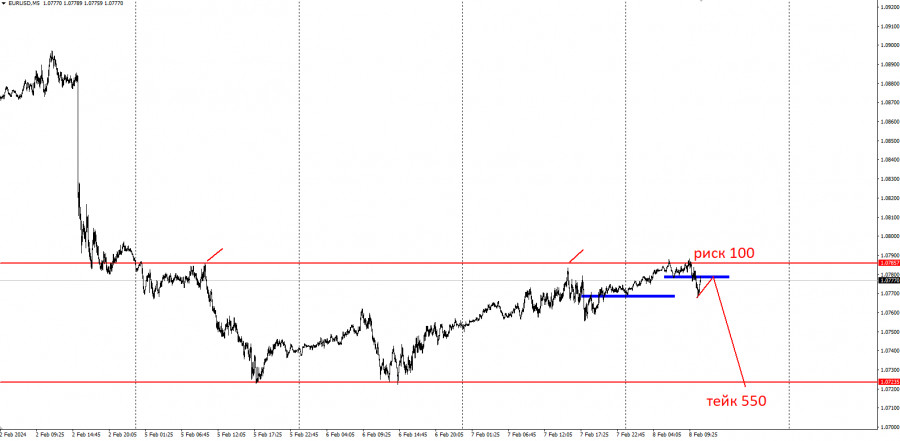 This image is no longer relevant