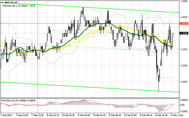 This image is no longer relevant