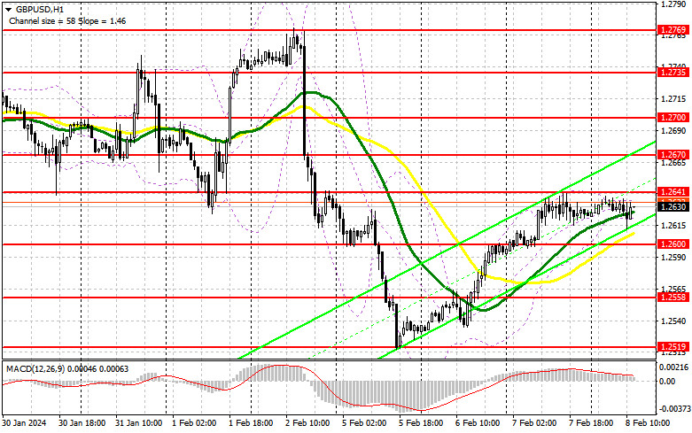 This image is no longer relevant