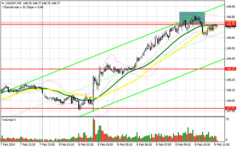 This image is no longer relevant