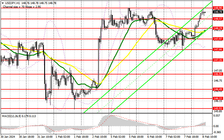 This image is no longer relevant