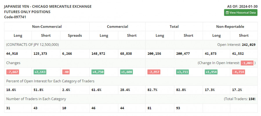 This image is no longer relevant