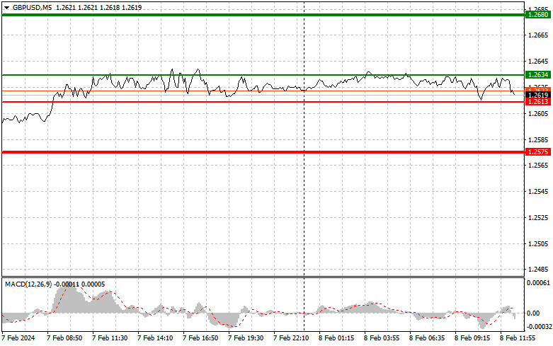 This image is no longer relevant