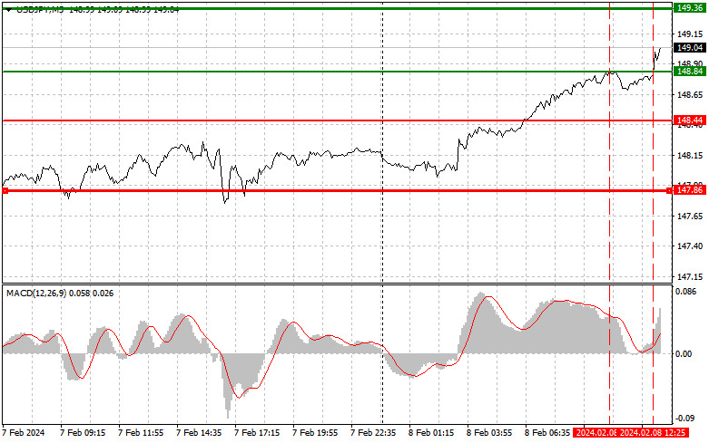 This image is no longer relevant