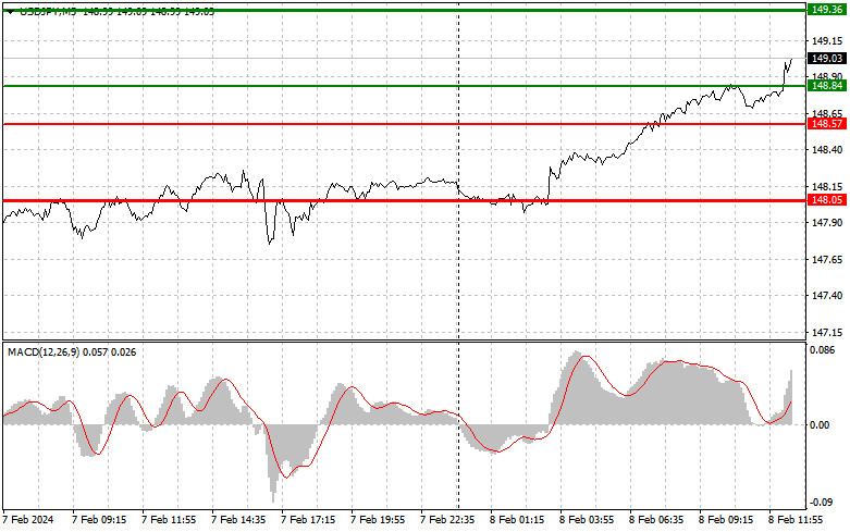 This image is no longer relevant