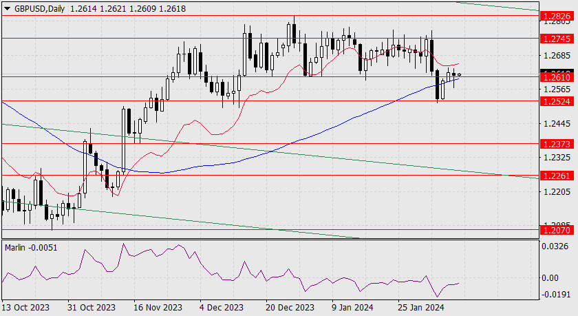 This image is no longer relevant