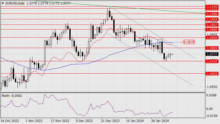 This image is no longer relevant