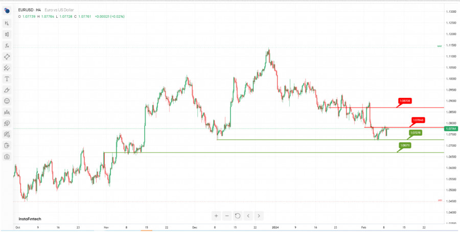 This image is no longer relevant