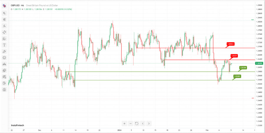 This image is no longer relevant