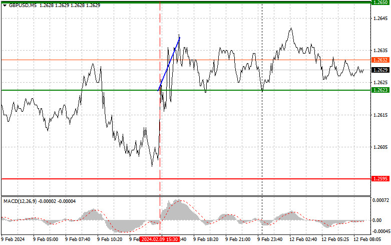 This image is no longer relevant