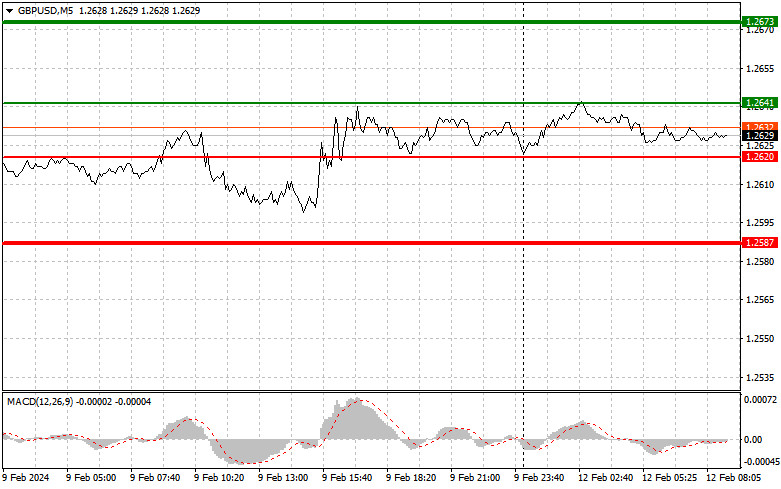 This image is no longer relevant