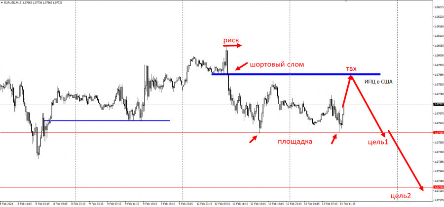 This image is no longer relevant