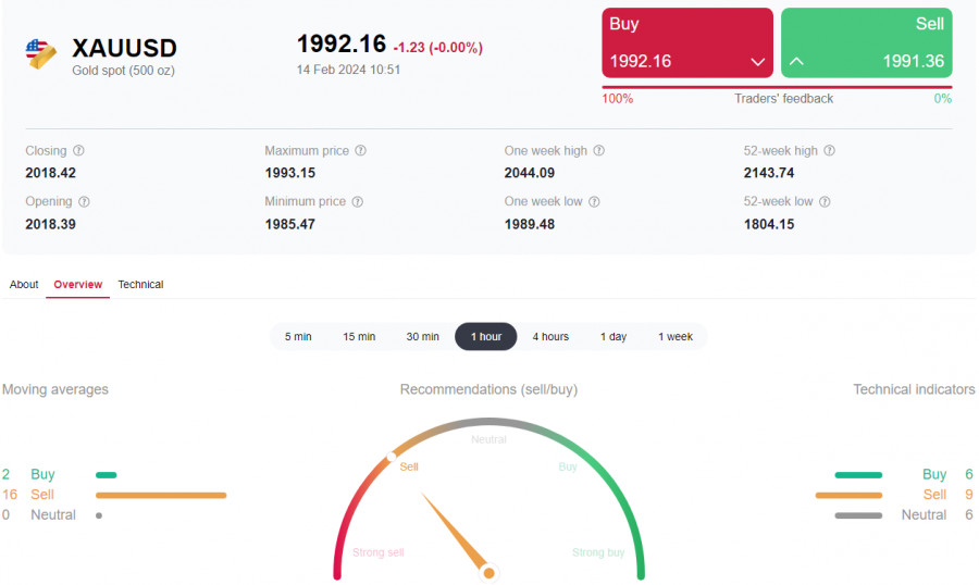 This image is no longer relevant