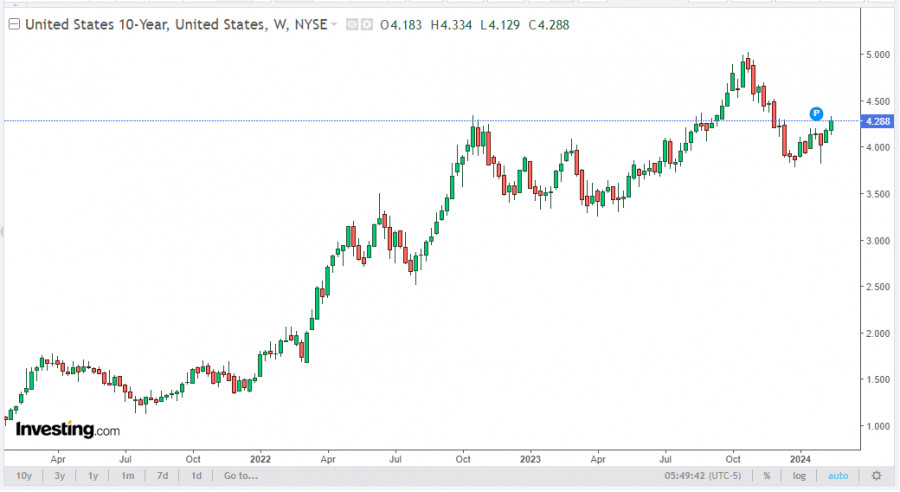 This image is no longer relevant