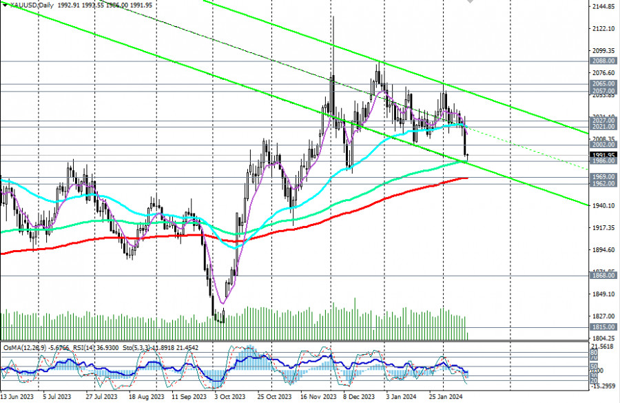 This image is no longer relevant