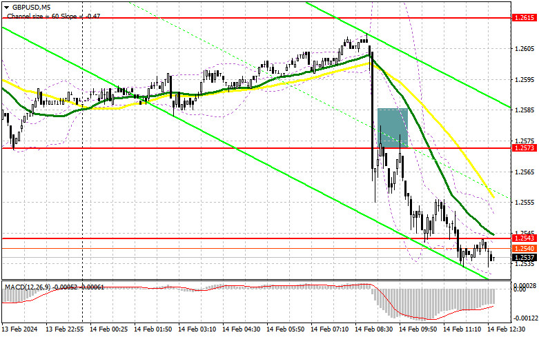 This image is no longer relevant