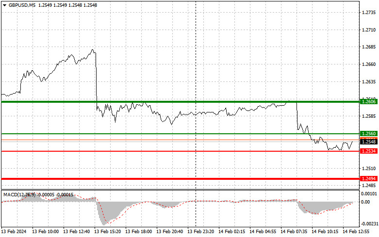 This image is no longer relevant