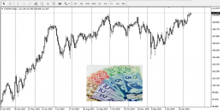 This image is no longer relevant