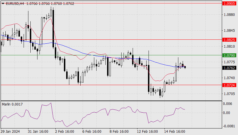 This image is no longer relevant