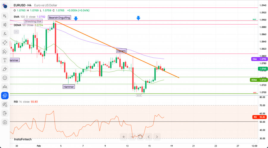 This image is no longer relevant