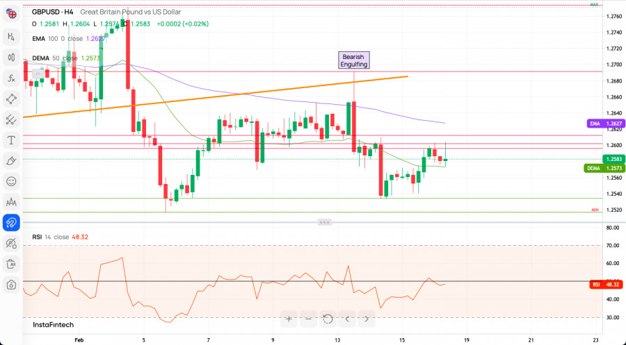 This image is no longer relevant