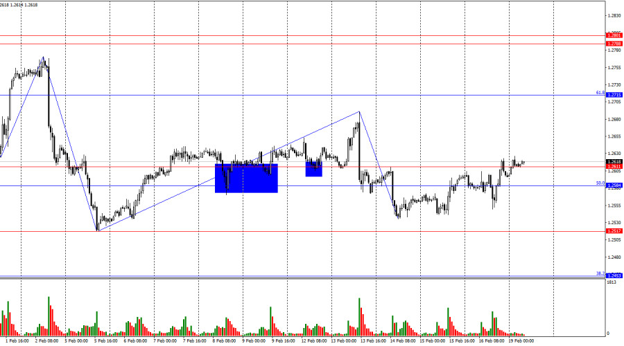 This image is no longer relevant