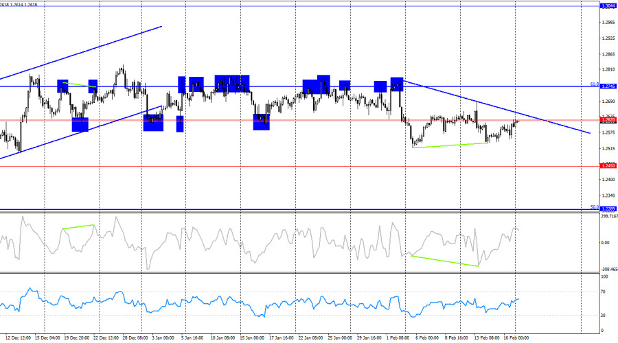 This image is no longer relevant