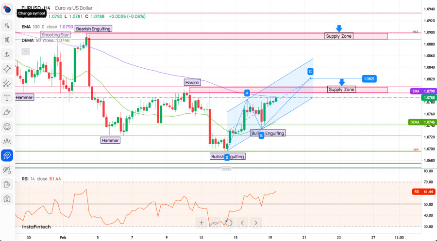 This image is no longer relevant