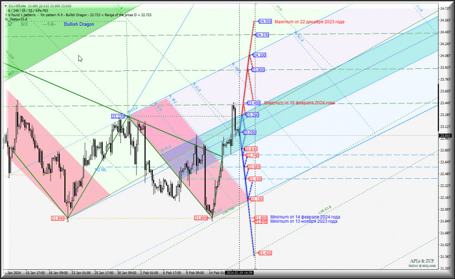 Изображение больше не актуально
