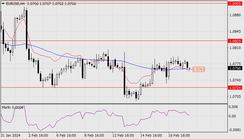 This image is no longer relevant