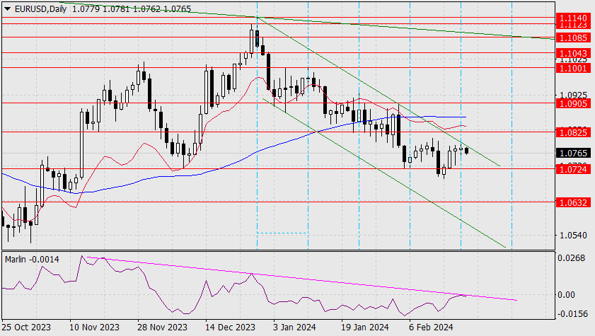 This image is no longer relevant