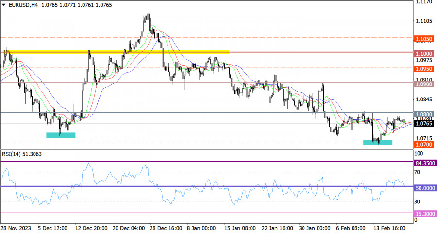 This image is no longer relevant